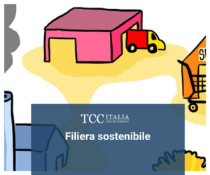 che cos'è la filiera sostenibile