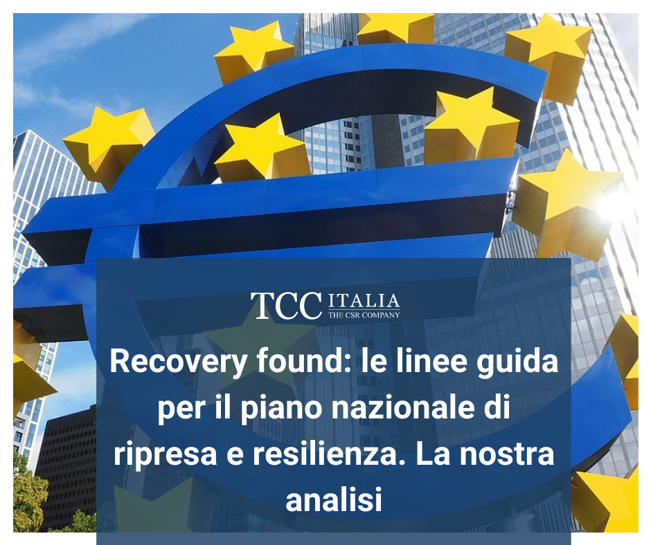 recovery fund e sostenibilità